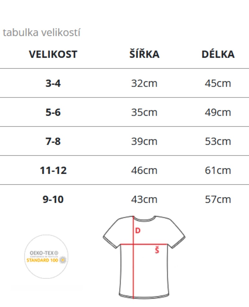 Tabulka velikostí ROLY